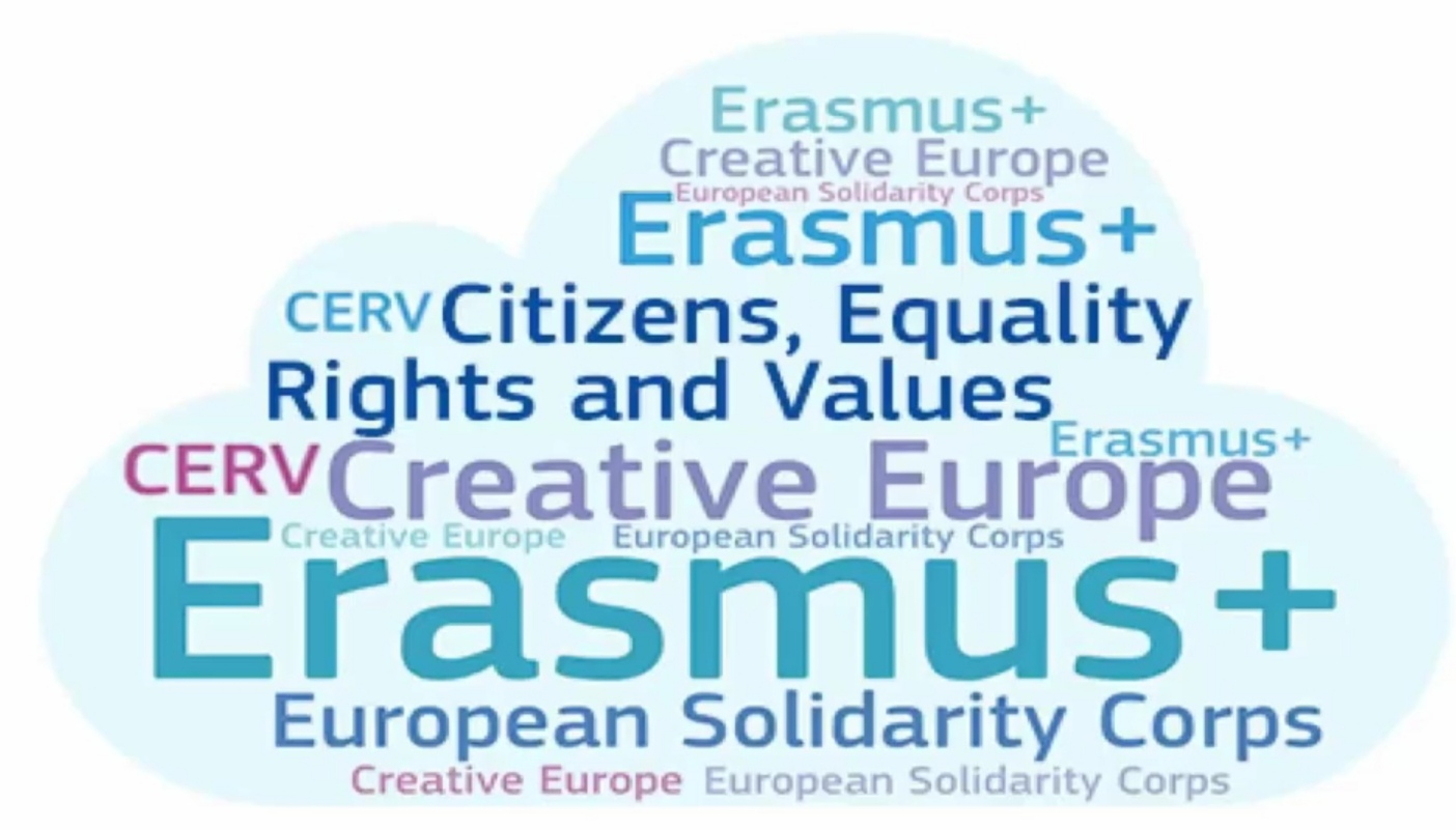 «Ерасмус+: можливості міжнародної співпраці для сфери професійної освіти»